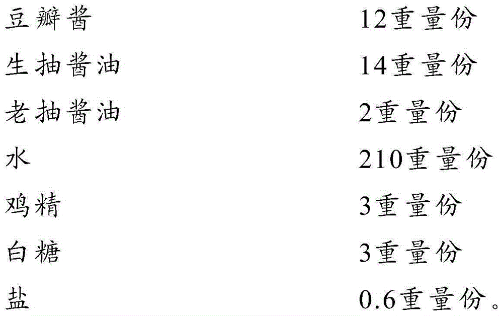 Seasoning composition and method for making prepared food soup