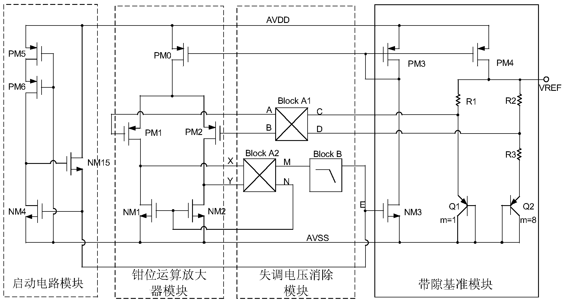 Chopped wave band-gap reference circuit