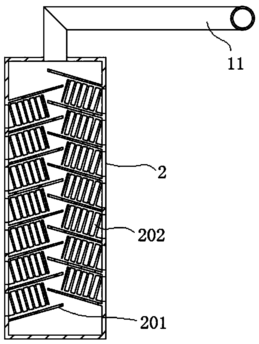 Staged air purification treatment device for workshop dusts