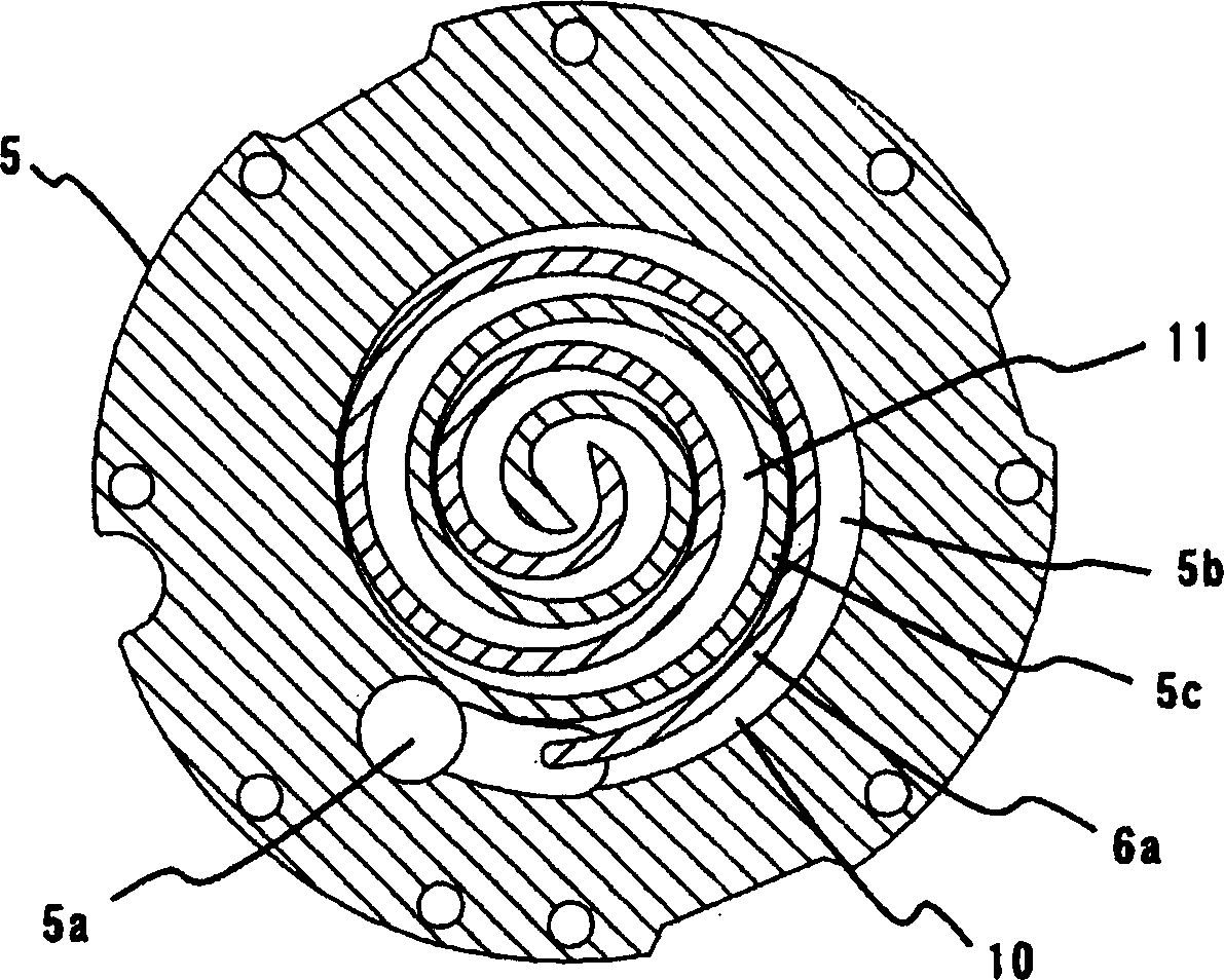 Vortex compressor