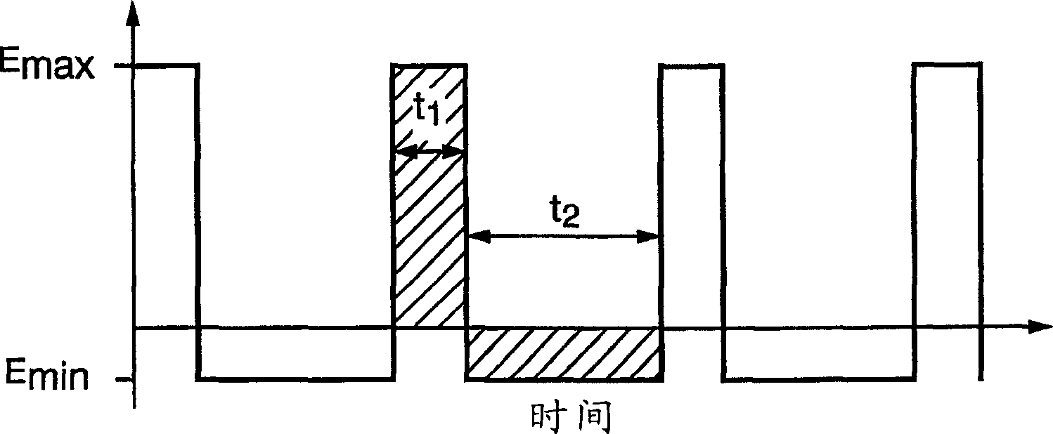 Methods and apparatus for electrospray-augmented high field asymmetric ion mobility spectrometry