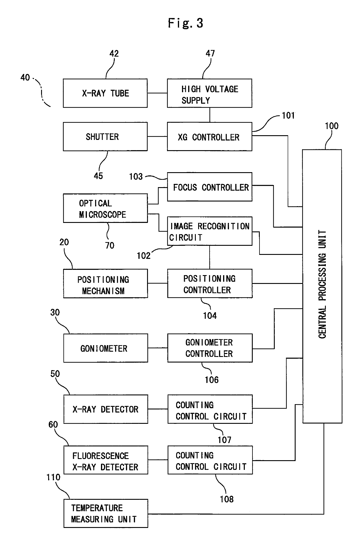 X-ray thin film inspection device