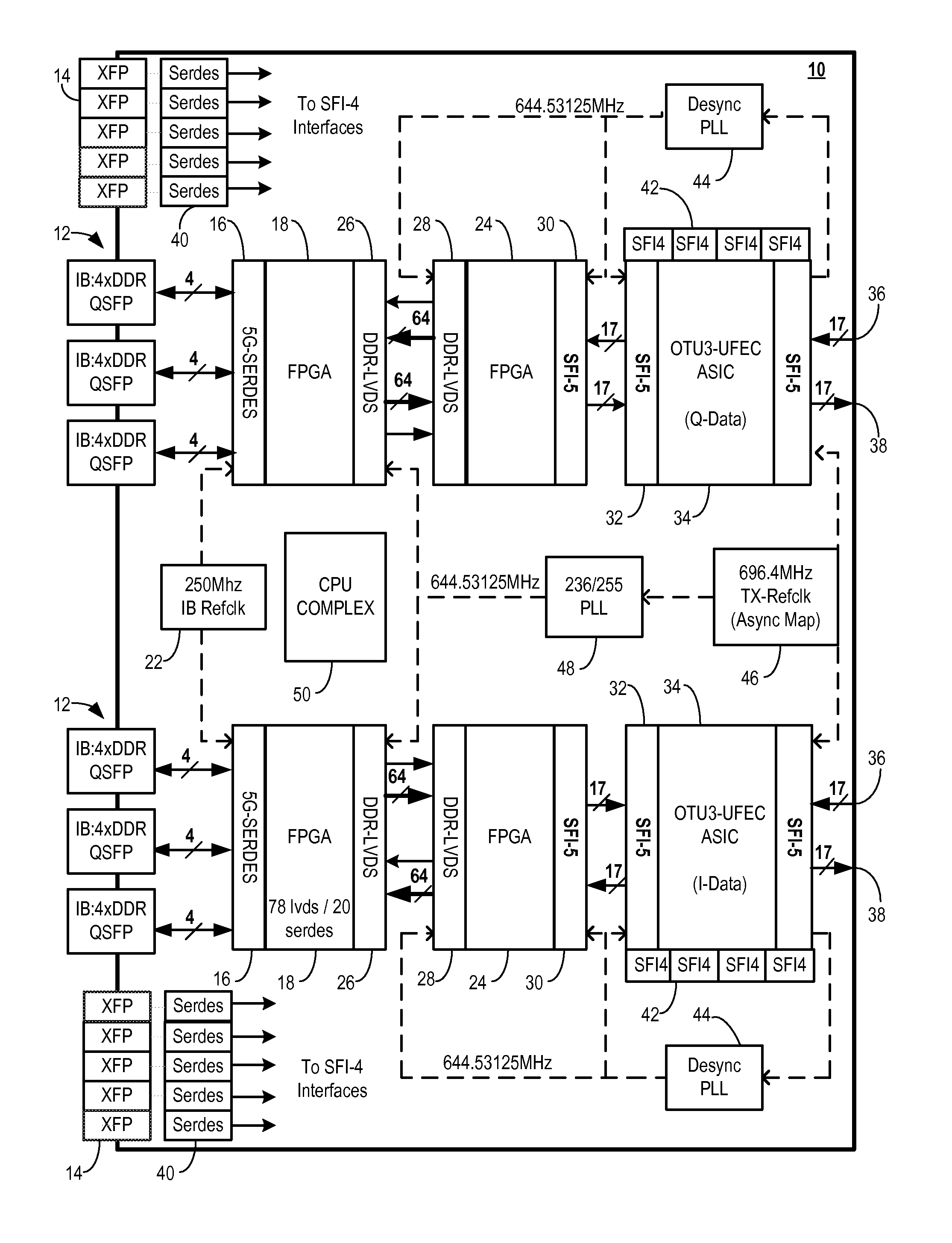 High-speed optical transceiver for InfiniBand and Ethernet