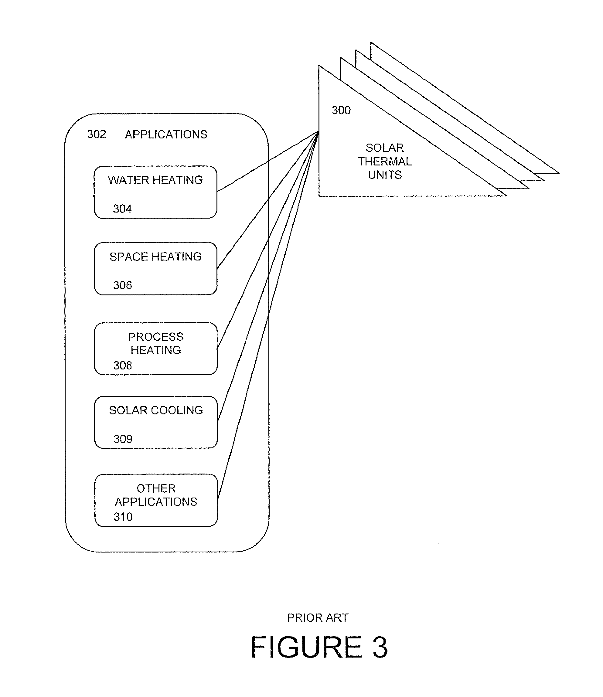 System and method for temperature limiting in a sealed solar energy collector