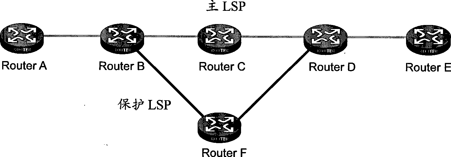 Fast rerouting method and node