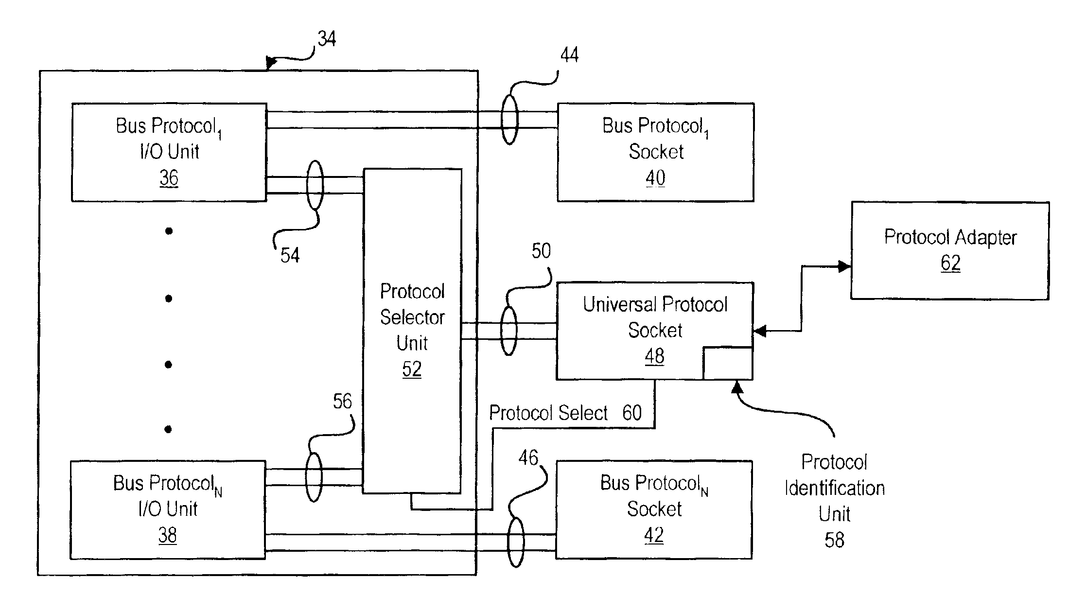 Method and system for supporting multiple bus protocols on a set of wirelines