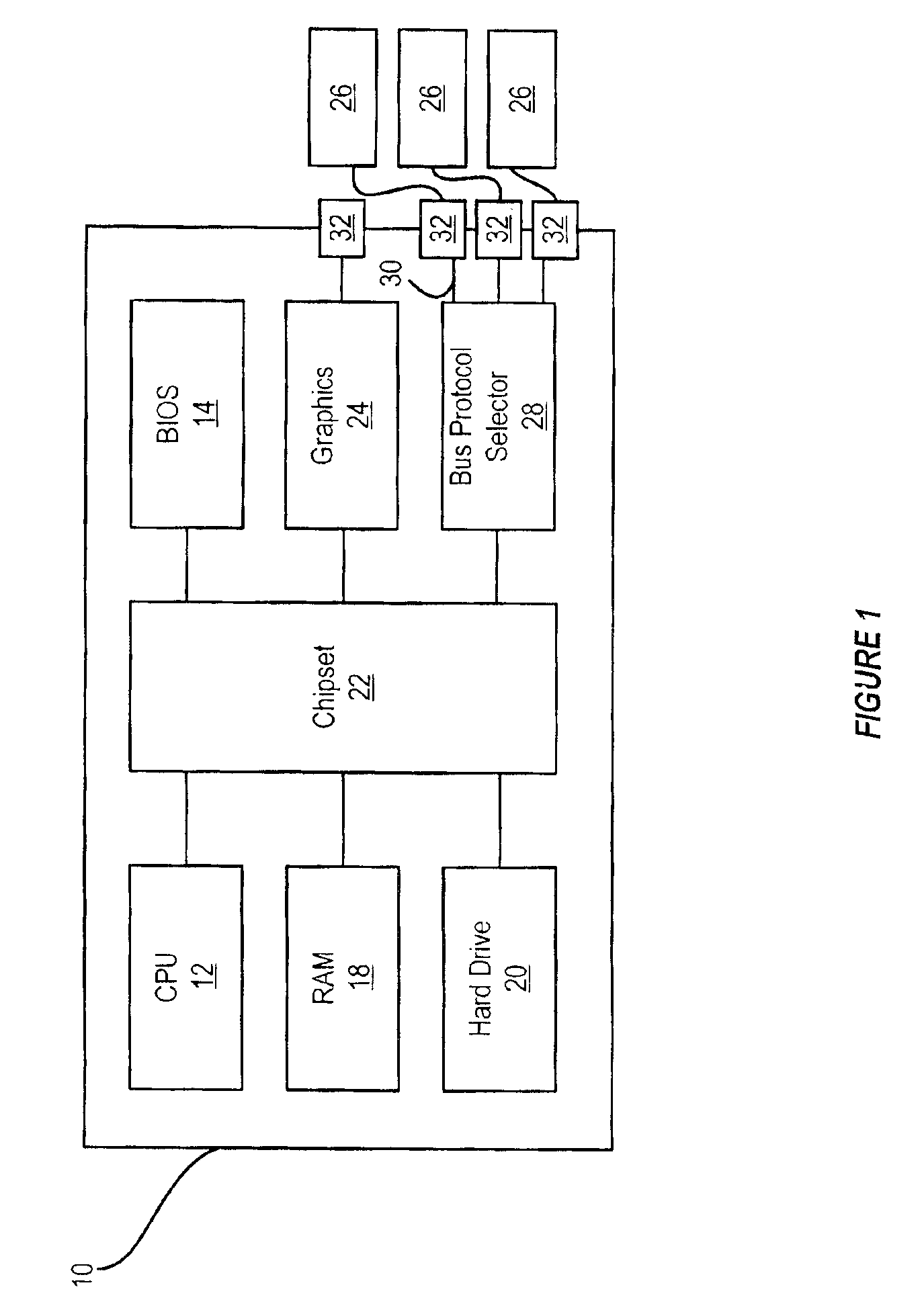 Method and system for supporting multiple bus protocols on a set of wirelines