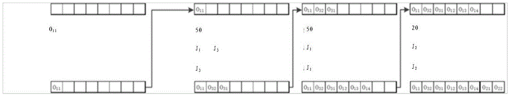 Hybrid genetic algorithm-based MES (Manufacturing Execution System) production planning and scheduling method