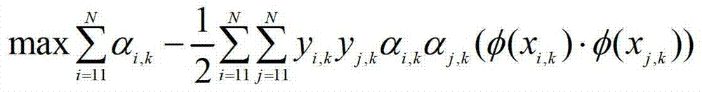 Electric vehicle charging station load prediction method based on support vector machine