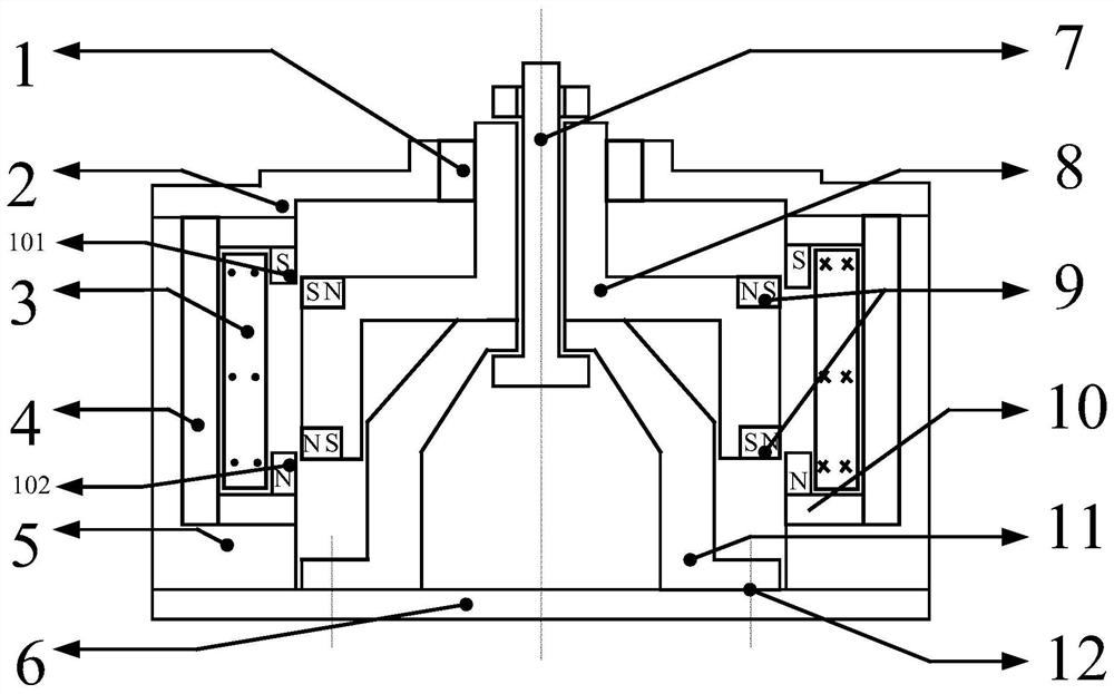 Novel electromagnetic type vibration isolator with adjustable negative stiffness