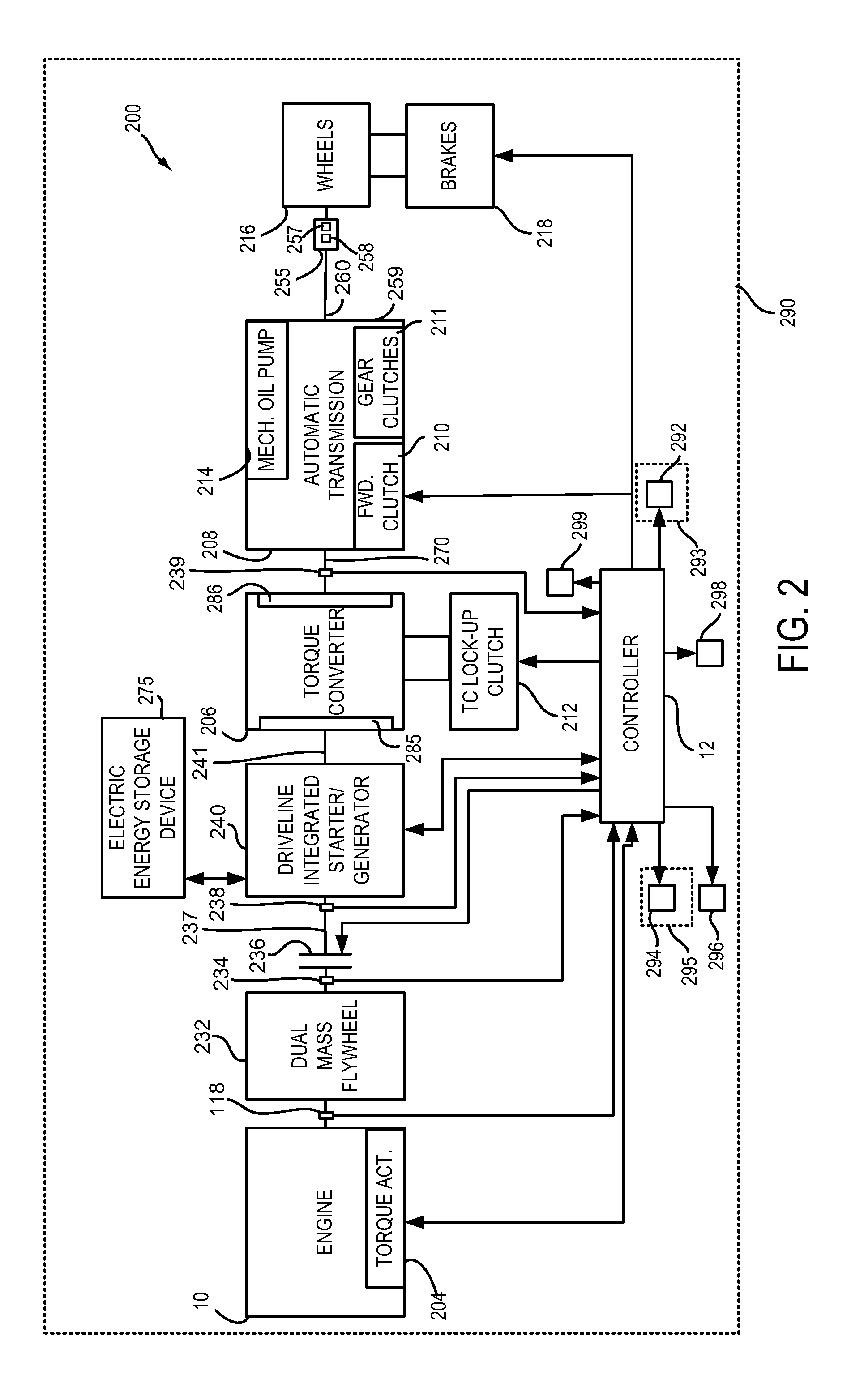 Methods and systems for driveline mode transitions