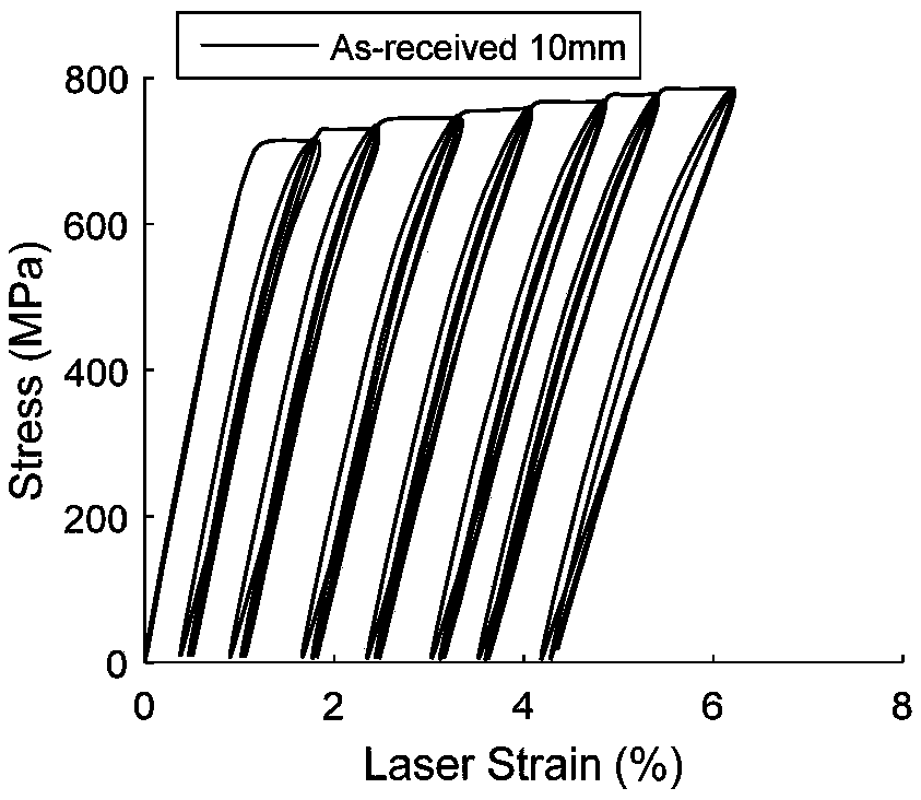 Reinforced concrete column reinforcing structure and method