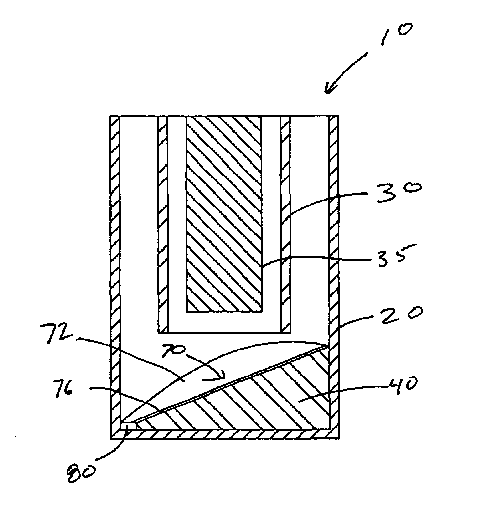 Viscometer sag test shoe