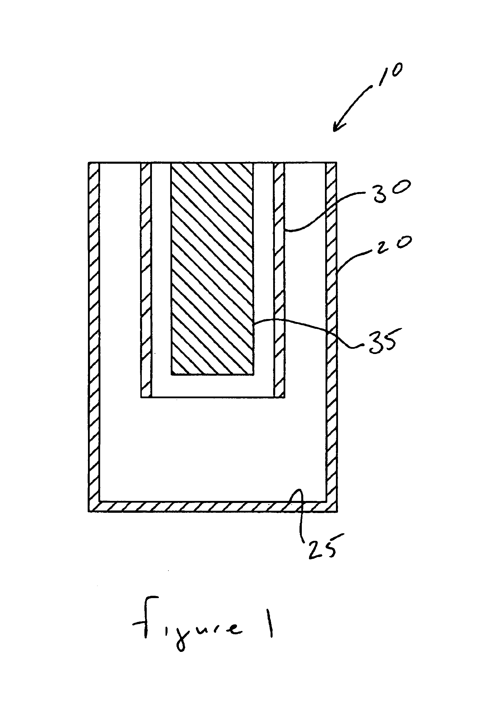 Viscometer sag test shoe