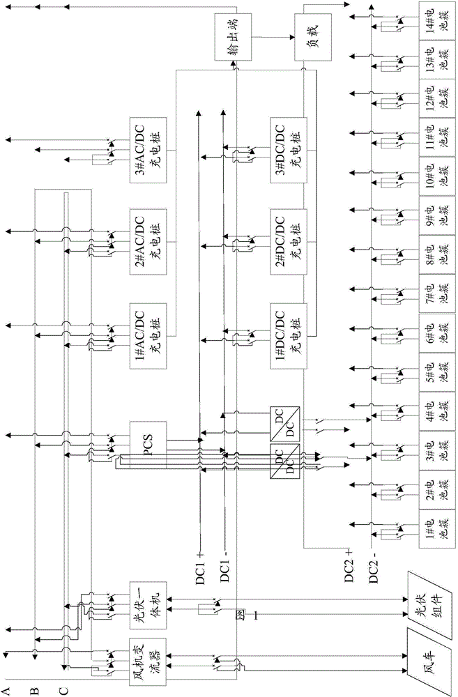 Charging control method for energy-storage charging station