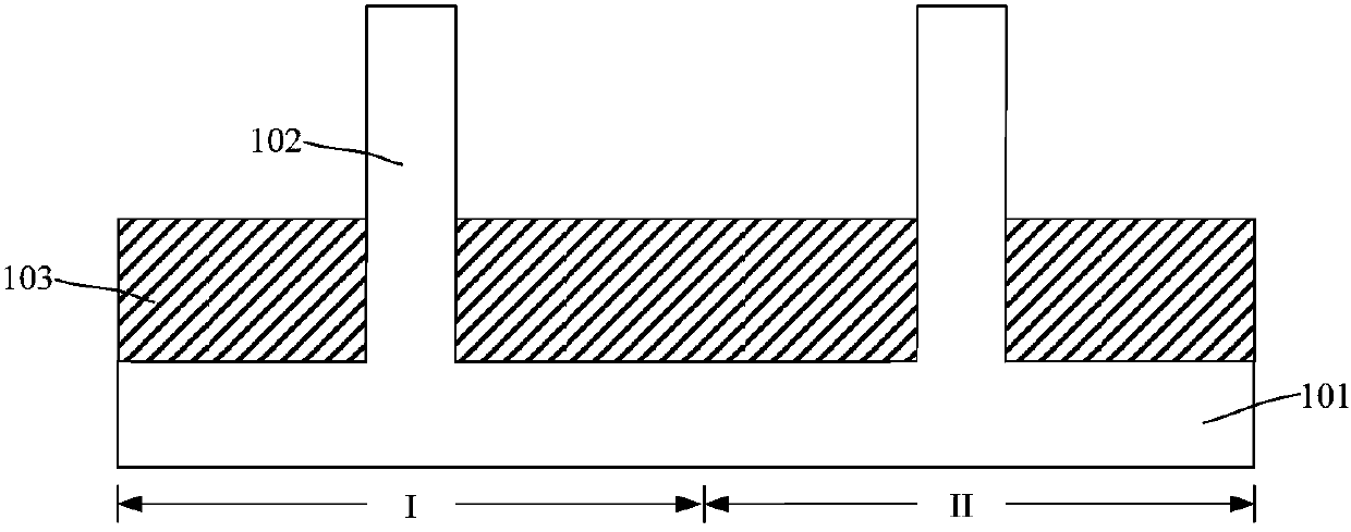 Forming method for fin-type field effect transistor