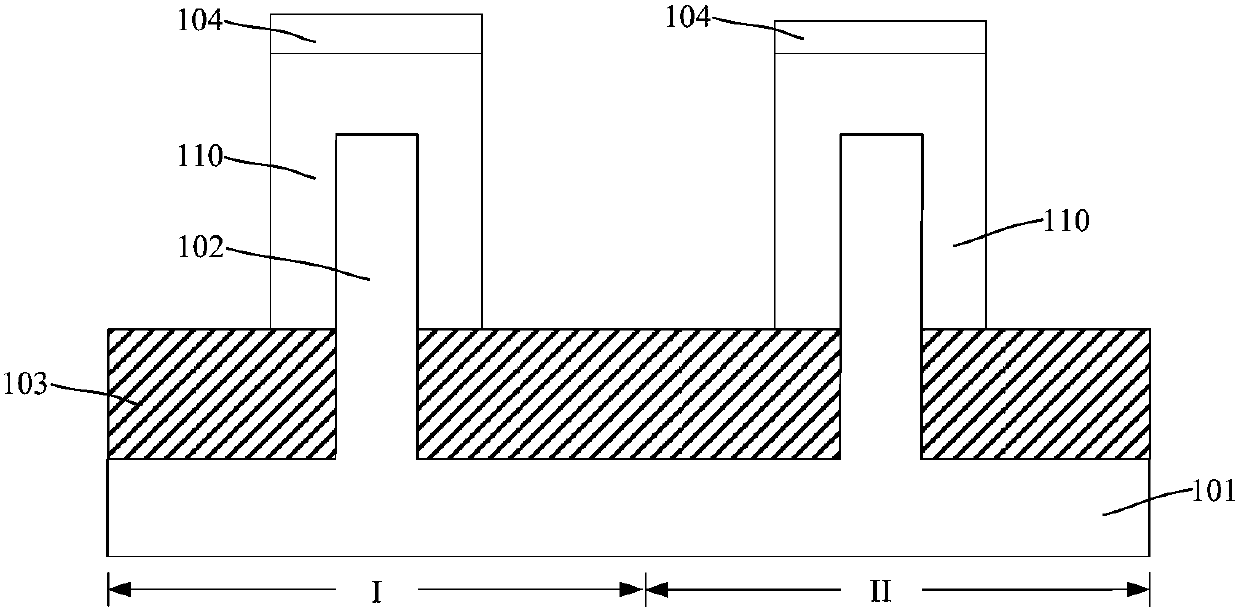 Forming method for fin-type field effect transistor