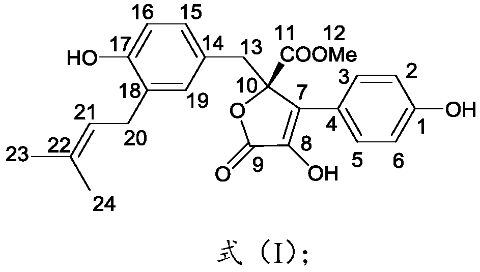 Application of fermented compound of Aspergillus terreus h768 in the preparation of antiallergic drugs