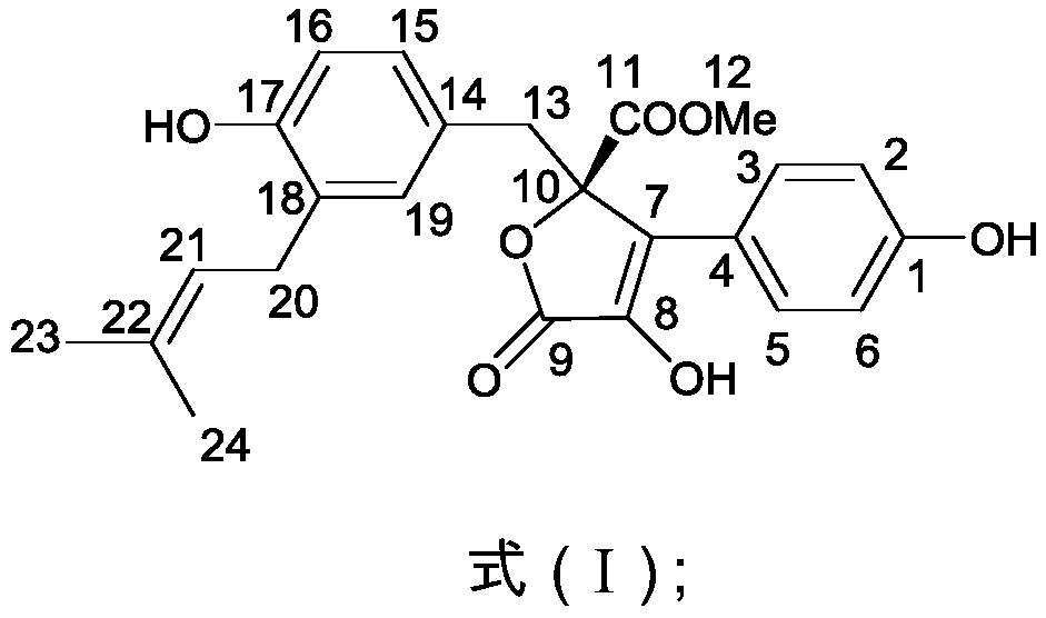 Application of fermented compound of Aspergillus terreus h768 in the preparation of antiallergic drugs