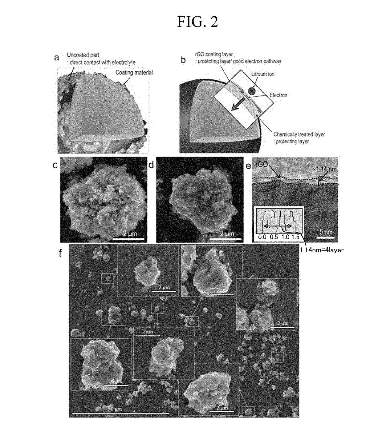 Cathode active material for lithium rechargeable battery, method of manufacturing the same, and lithium rechargeable battery including the same