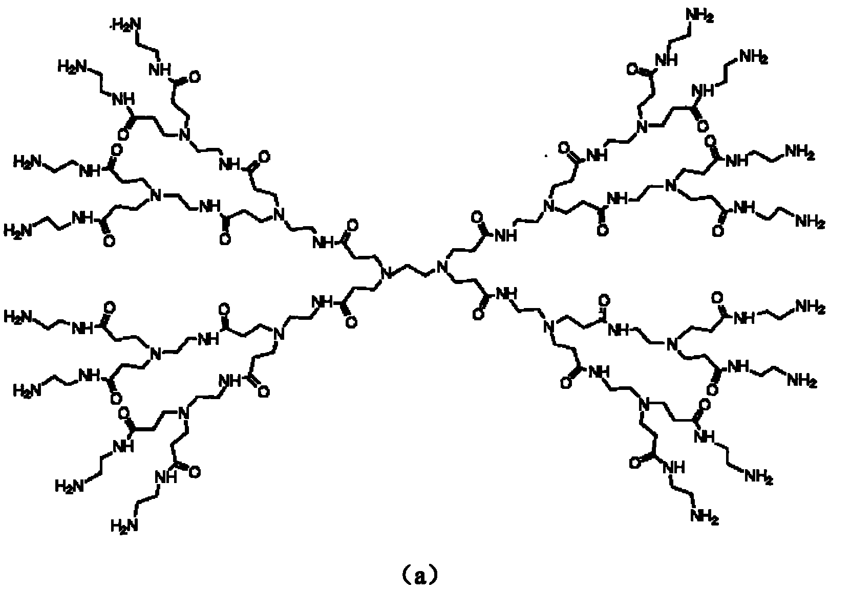 Polyamido-amine dendrimers -modified macroporous crosslinked chitosan microsphere and preparation method thereof