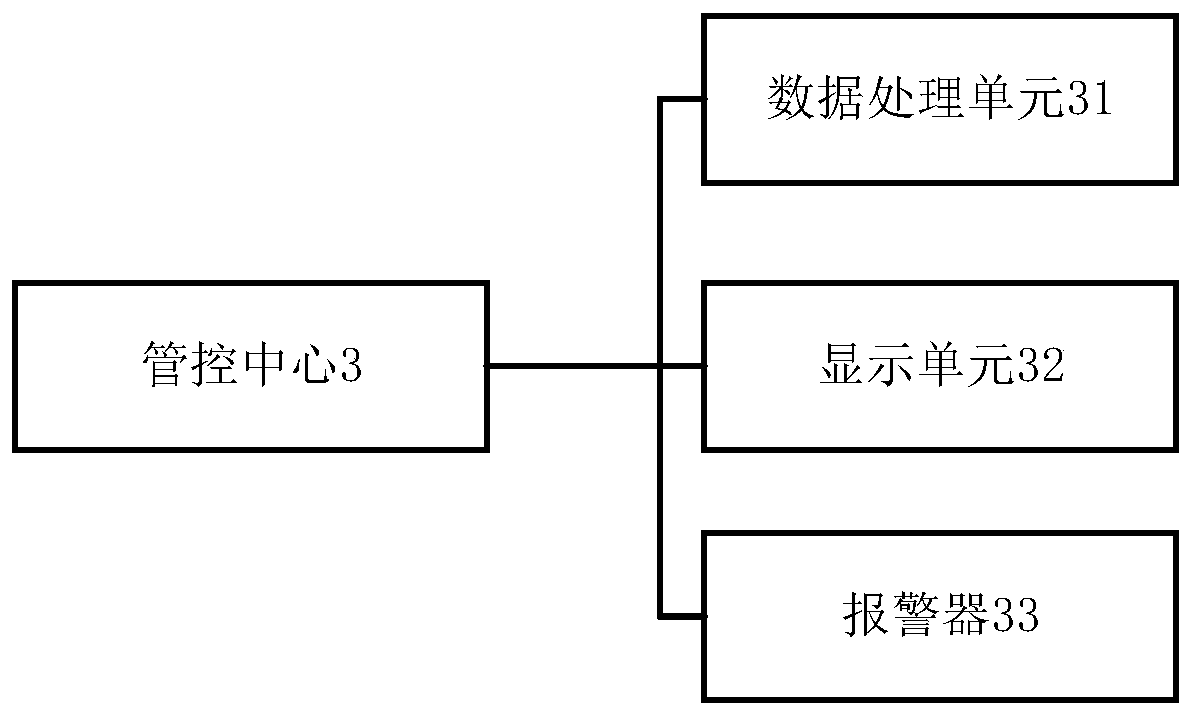 A quality detection device for municipal engineering pile foundation