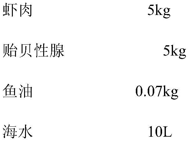 Preparation method of compound liquid bait for artificial cultivation of coral