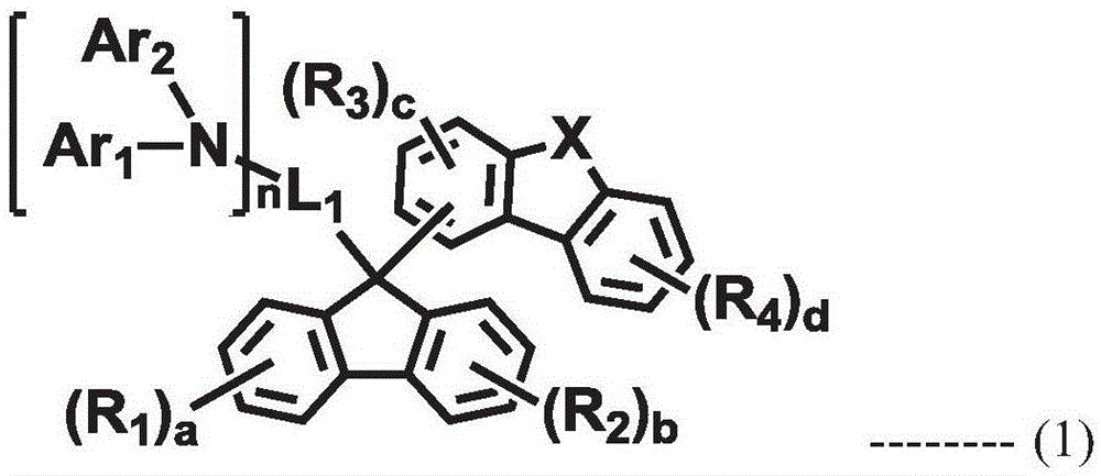 An organic electroluminescent compound and an organic electroluminescent device comprising the same