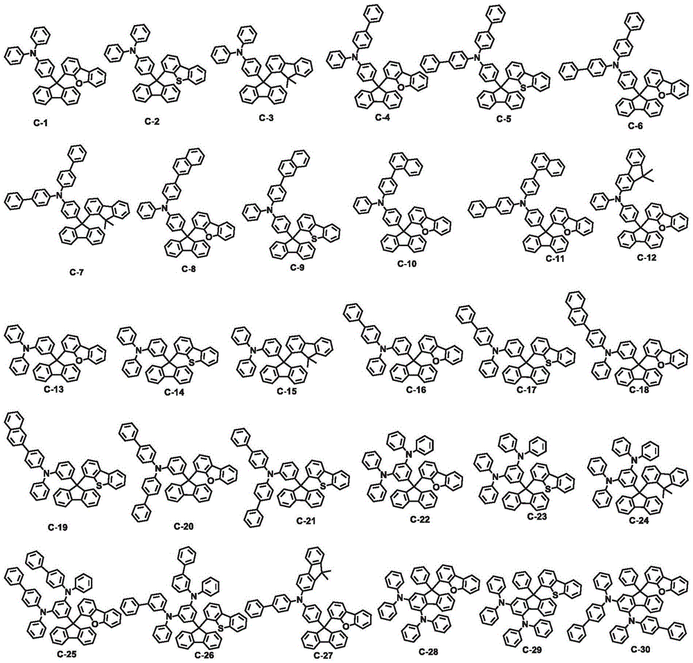 An organic electroluminescent compound and an organic electroluminescent device comprising the same