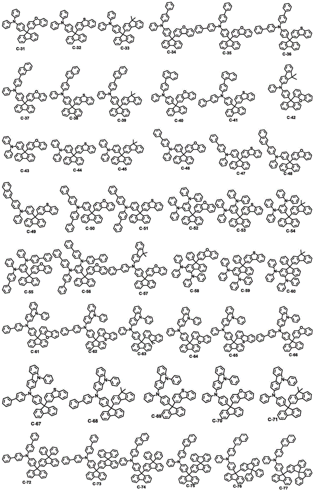 An organic electroluminescent compound and an organic electroluminescent device comprising the same