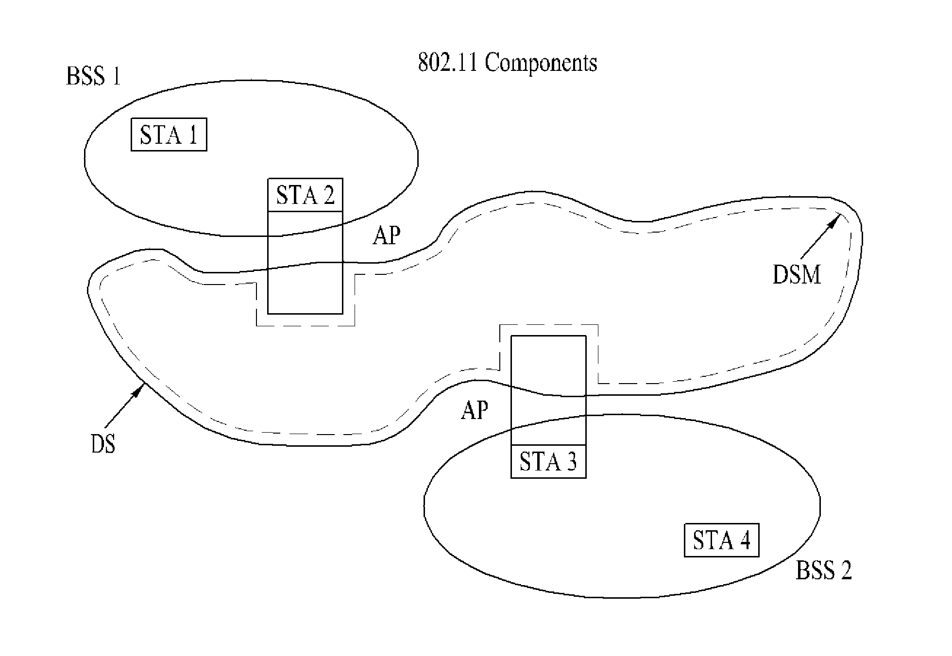 Method and apparatus for transceiving a contact verification signal regarding available channels in a plurality of locations in a wireless communication system