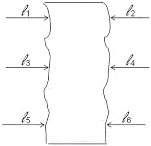 A Three-section Measuring Method of Cylindricity