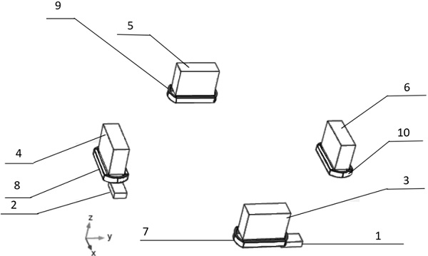 Camera stabilization control system and method