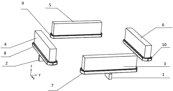 Camera stabilization control system and method