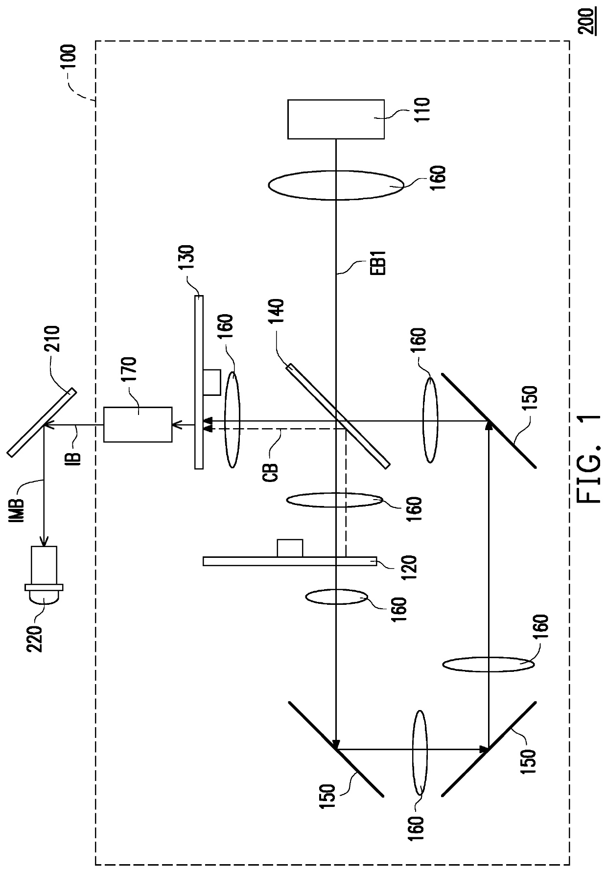 Illumination system and projection apparatus