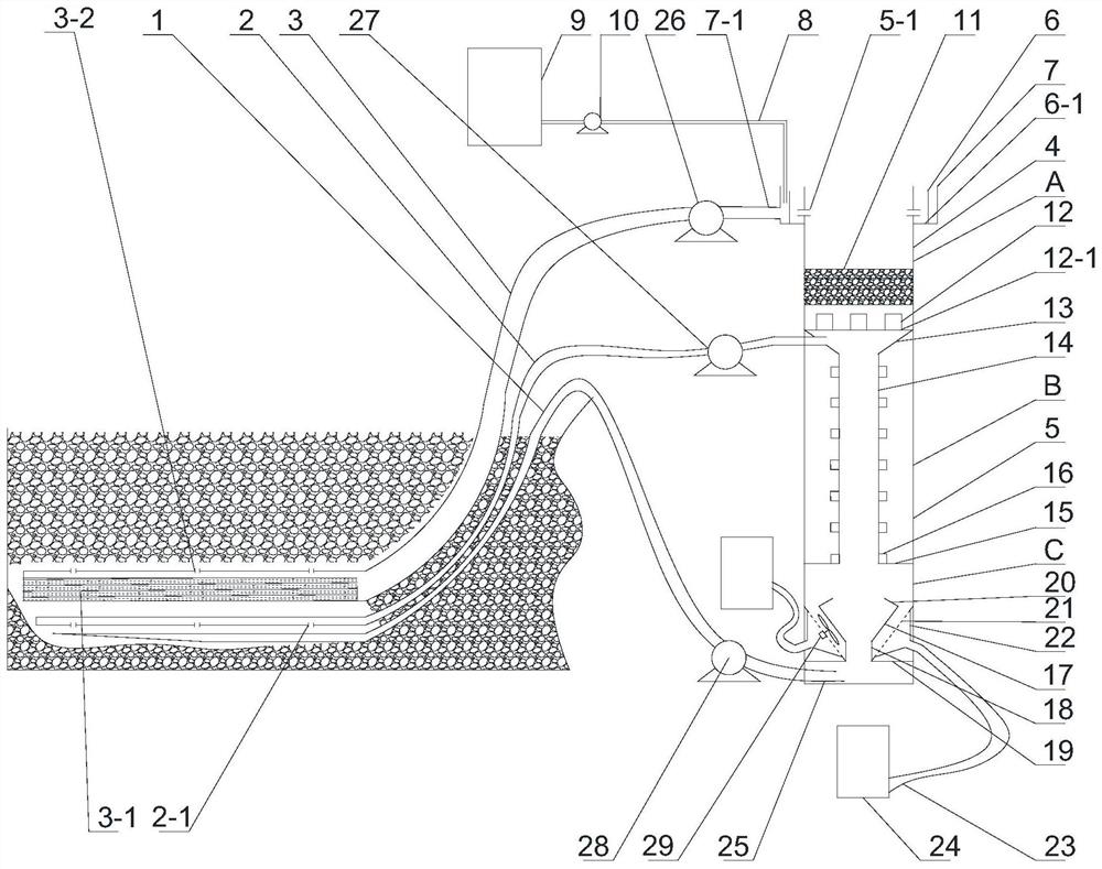 Remediation device for organic contaminated soil