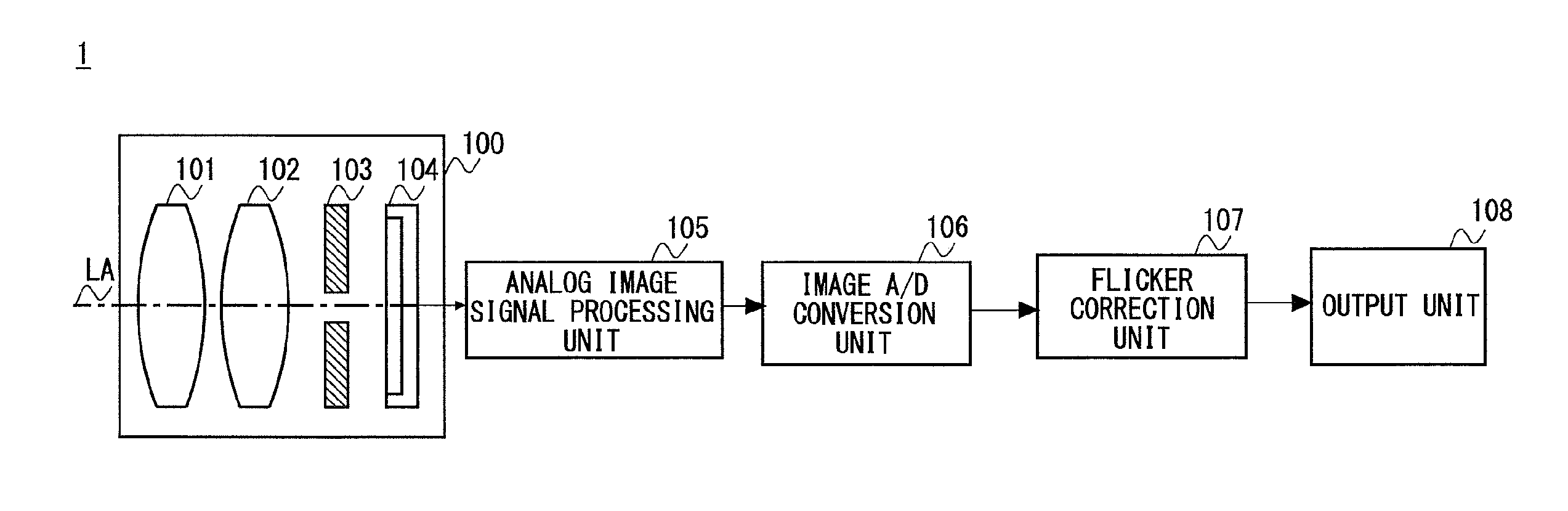 Imaging apparatus and flicker reduction method