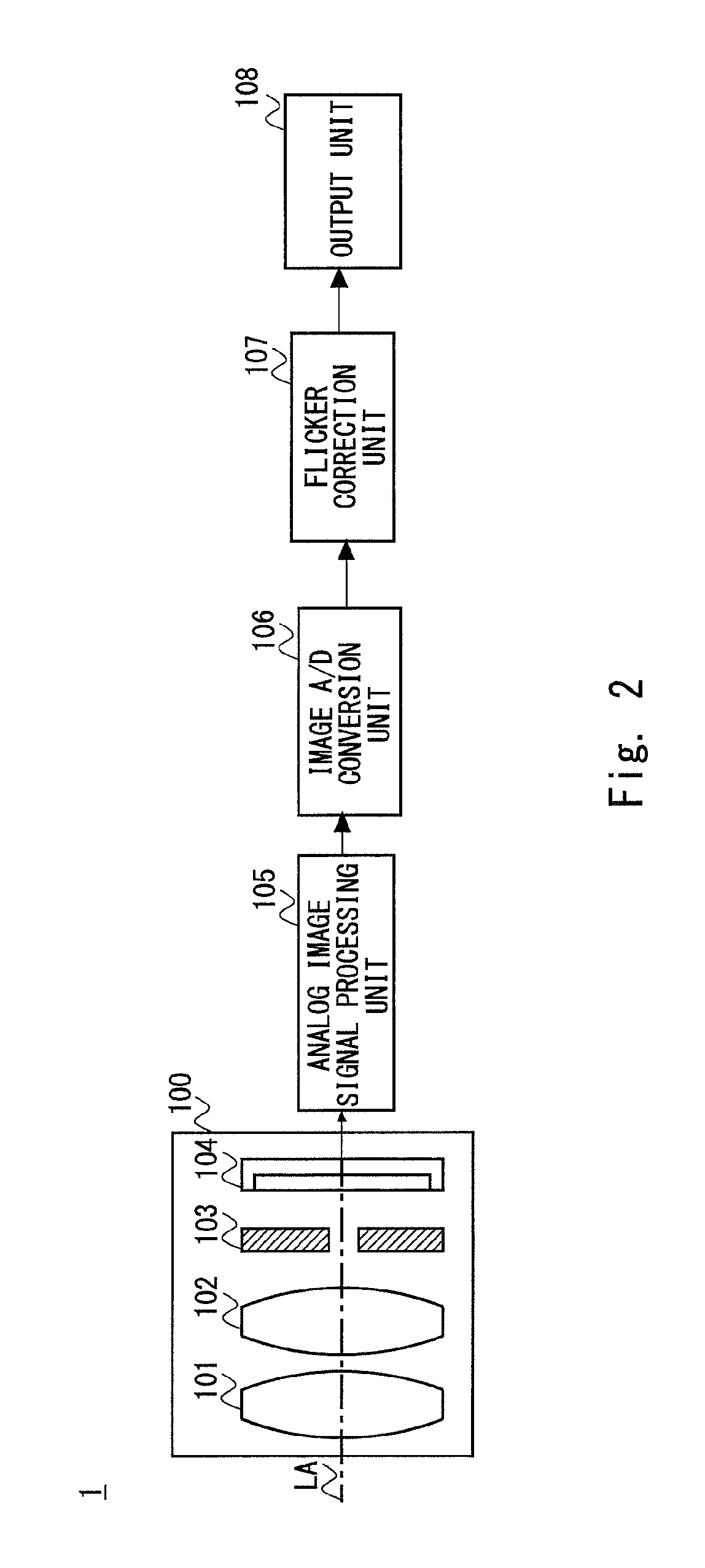 Imaging apparatus and flicker reduction method