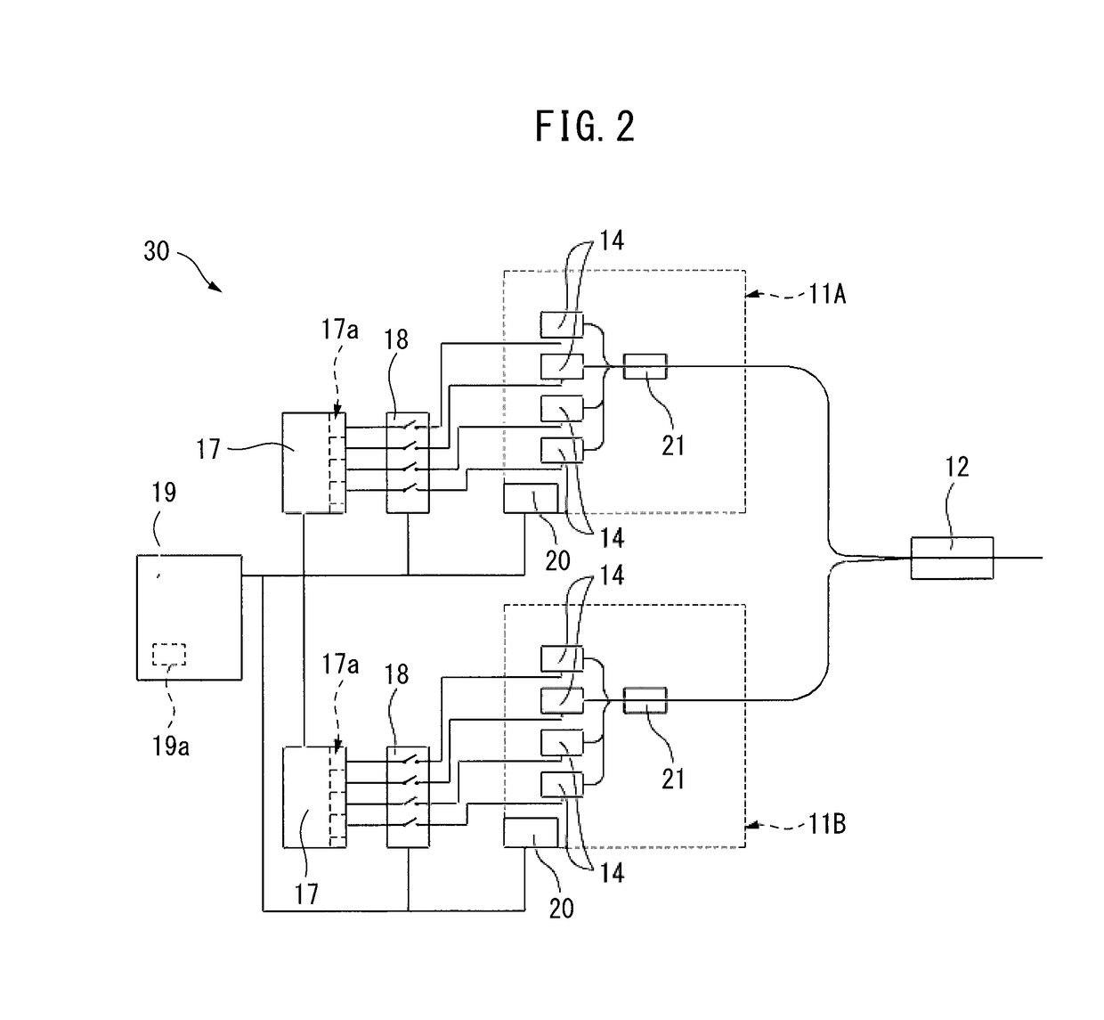 Laser oscillation device for multiplexing and outputting laser light