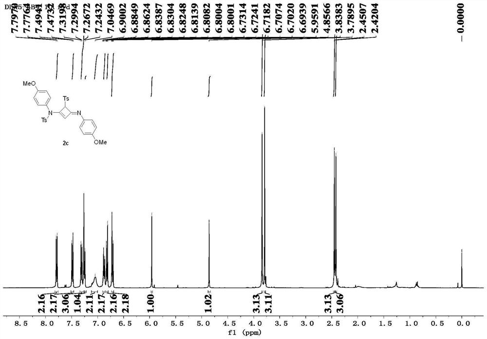 Cyclobutyl-1-enamine compound, preparation method thereof and application of cyclobutyl-1-enamine compound in medicine