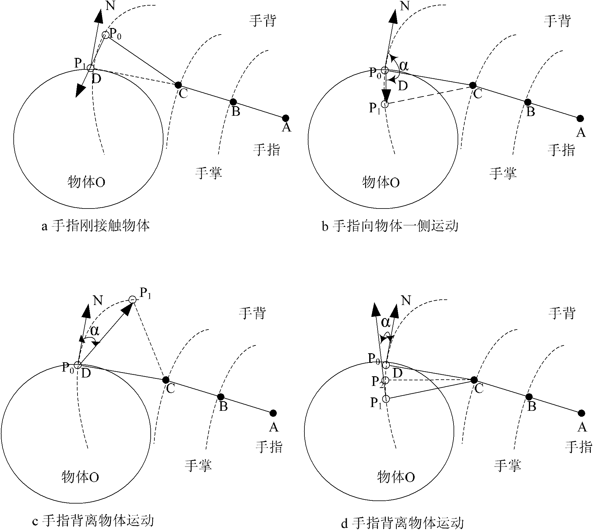 Logical reasoning-based rapid collision detection method in virtual operation simulation