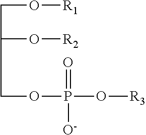 Lipid extraction processes