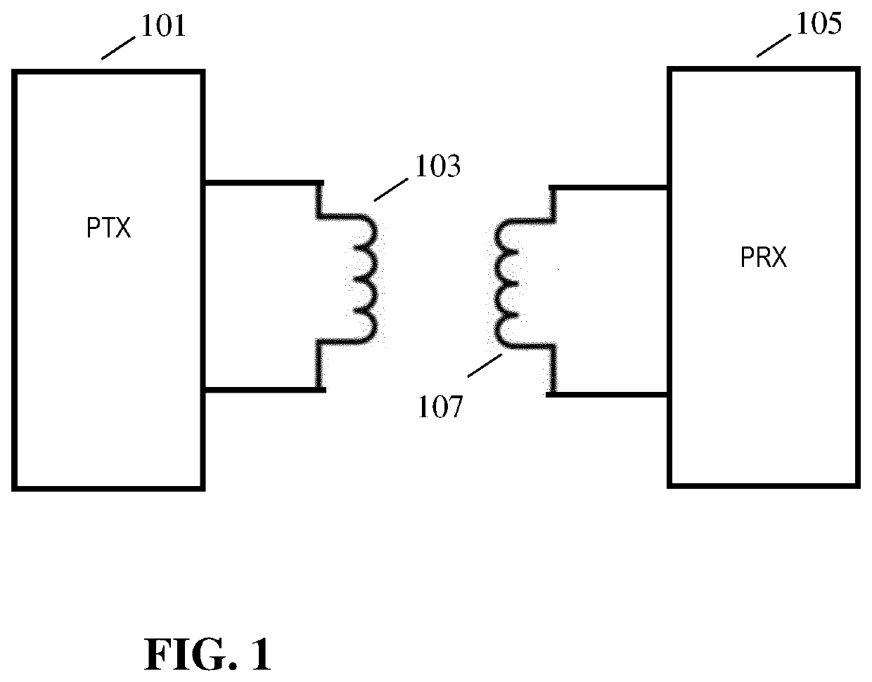 A power transfer apparatus and method therefor