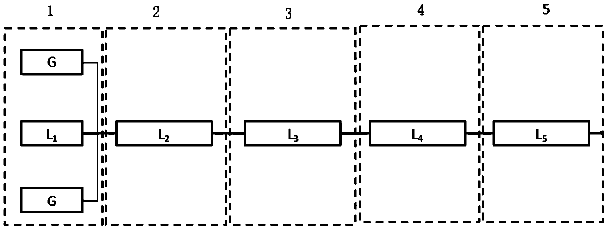 A Fast Reliability Calculation Method for Distribution Network System Containing Distributed Power