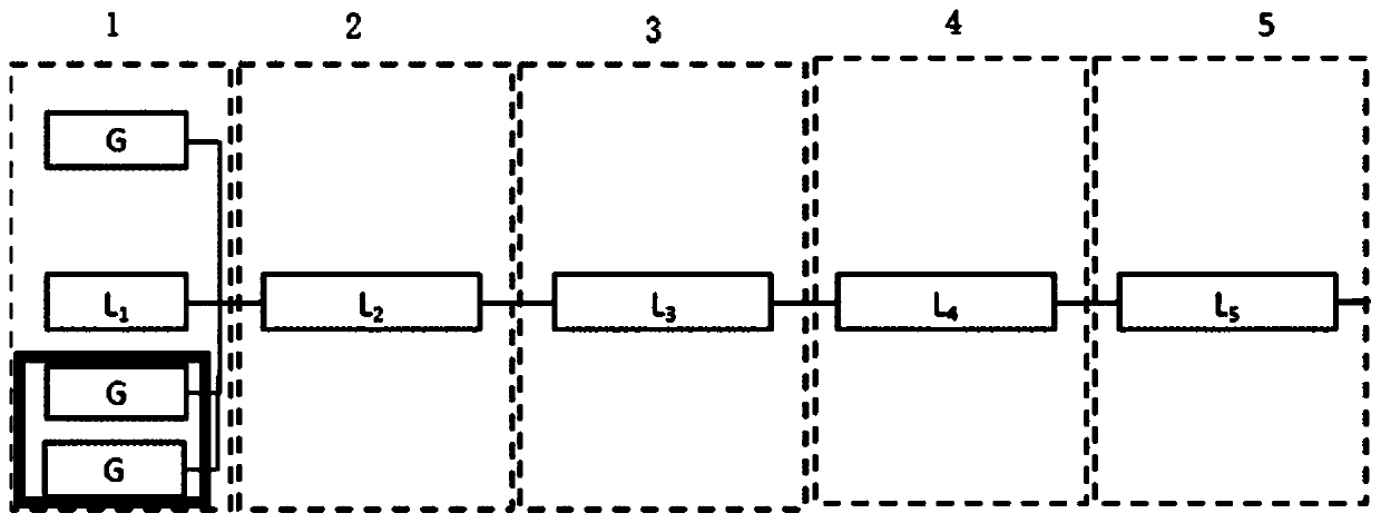 A Fast Reliability Calculation Method for Distribution Network System Containing Distributed Power