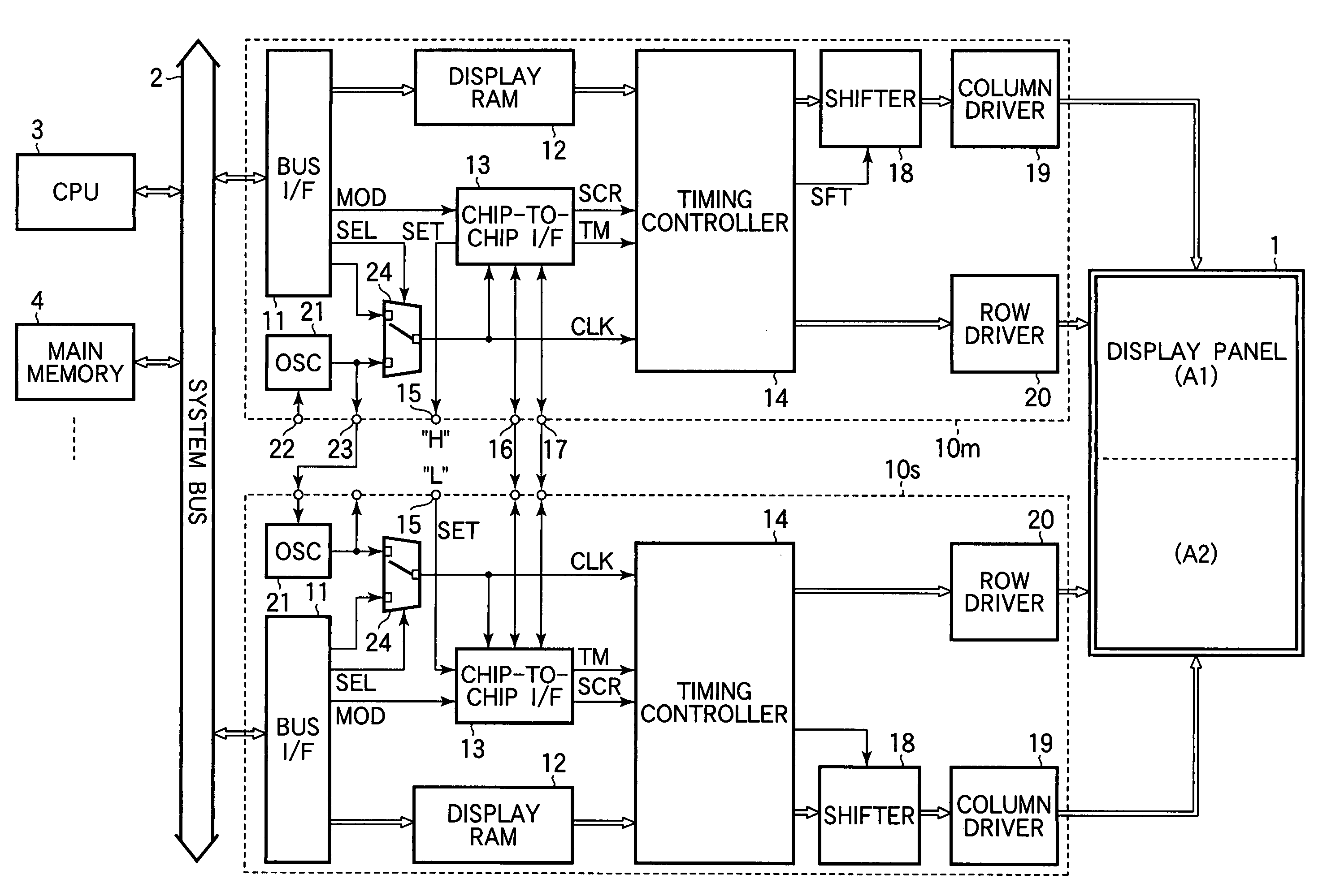 Dual scan display panel driver