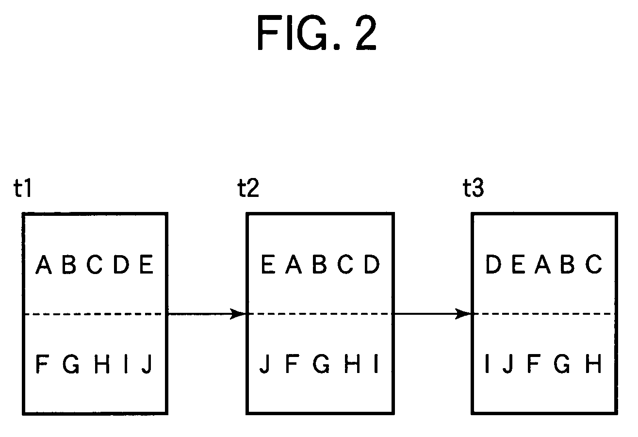 Dual scan display panel driver