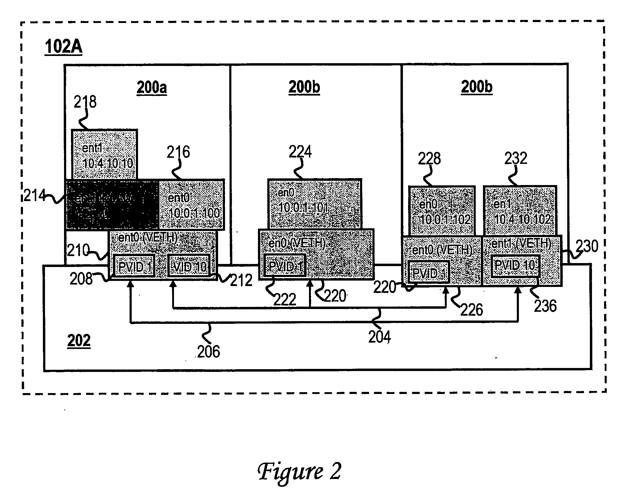 Method, system and computer program product for transitioning network traffic between logical partitions in one or more data processing systems