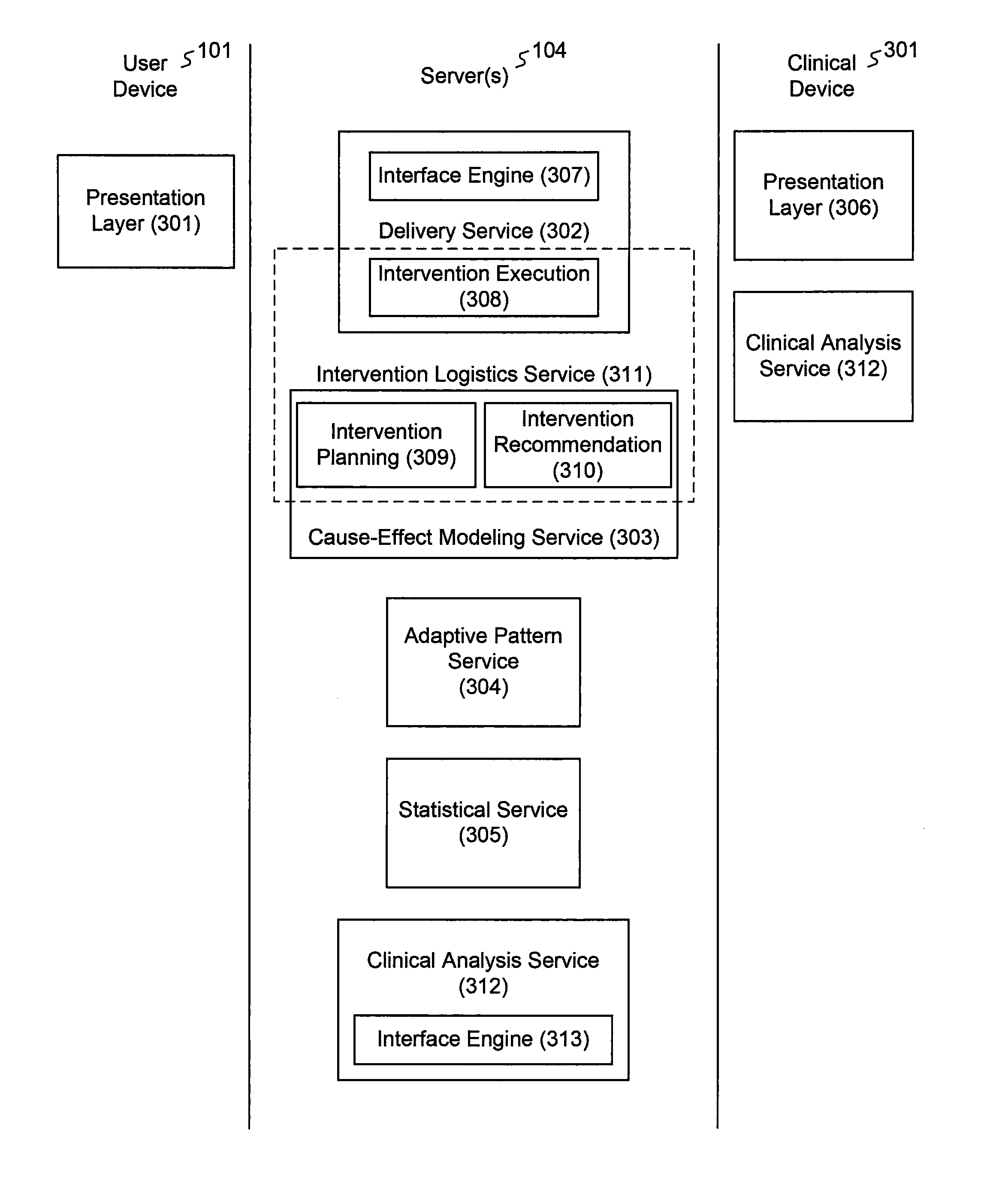 Adaptive analytical behavioral and health assistant system and related method of use