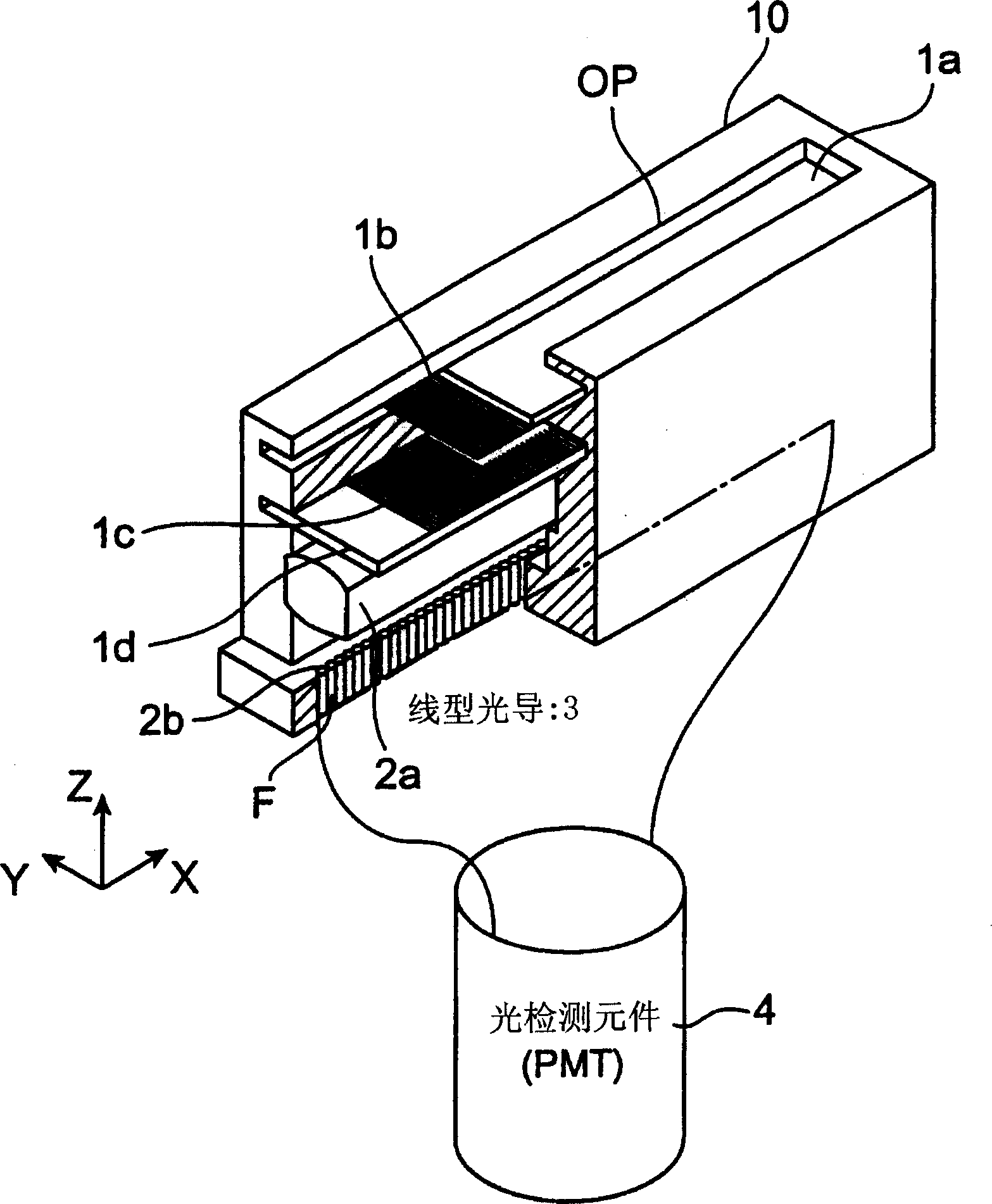 Pin hole detector